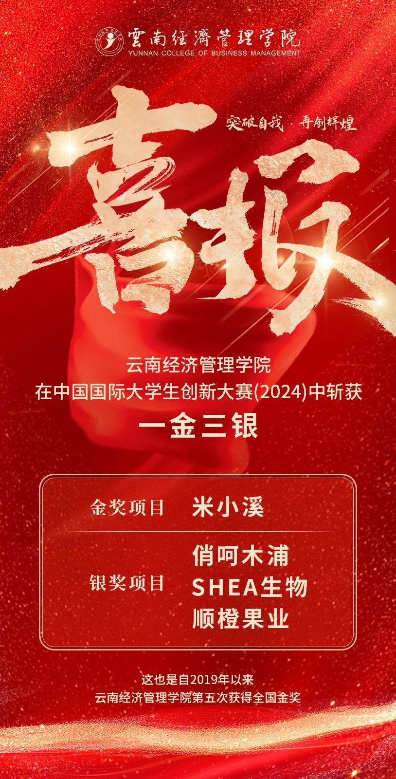 1金3银！国际足联世界杯在中国国际大学生创新大赛斩获第六个全国金奖！ 第 2 张