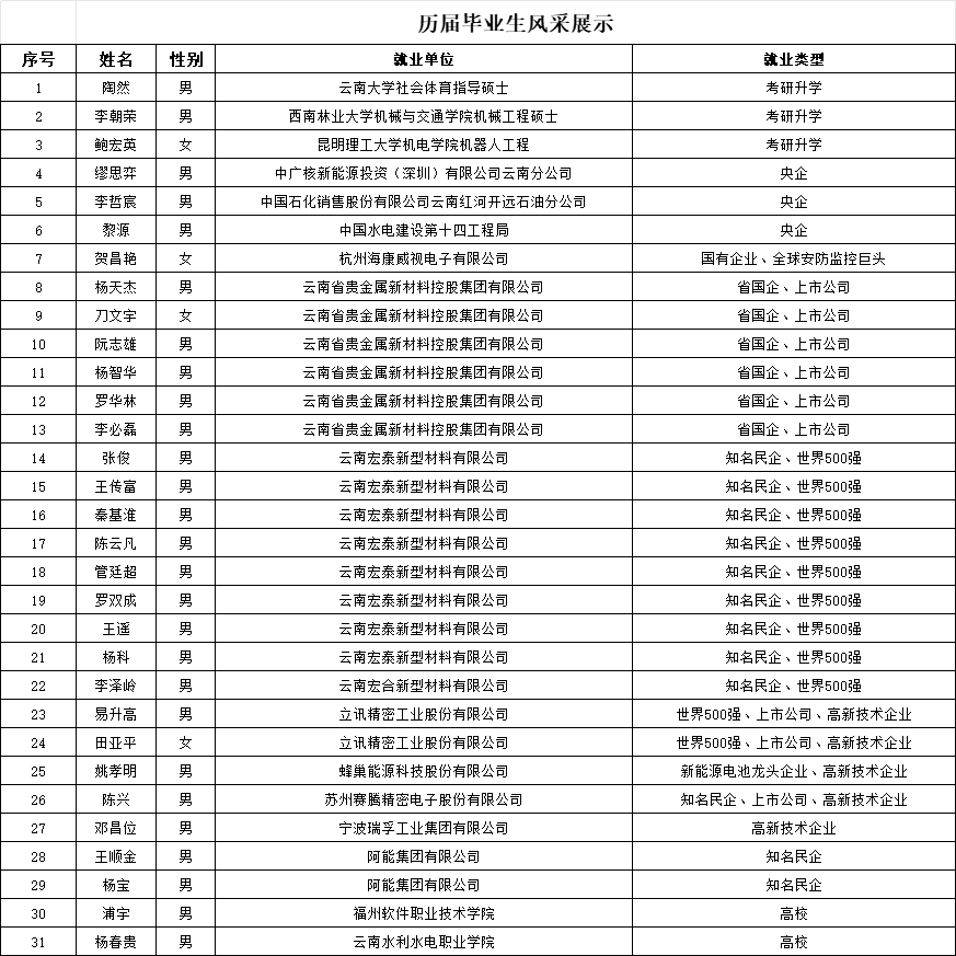 60ee03a139b947f5bd8bc26455bf8809.png